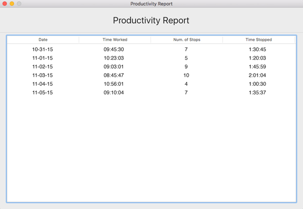 Mac OS X Timer